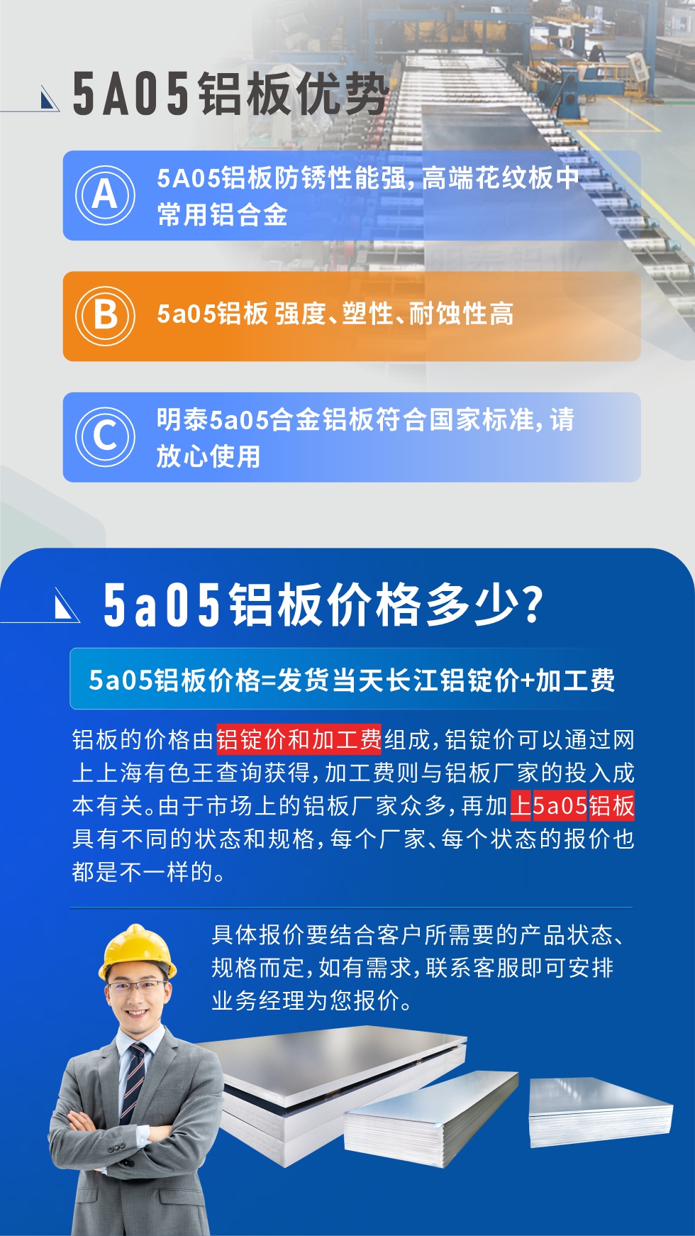  產(chǎn)品優(yōu)勢   

5A05鋁板防銹性能強，高端花紋板中常用鋁合金

5a05鋁板 強度、塑性、耐蝕性高

明泰5a05合金鋁板符合國家標準，請放心使用

5a05鋁板價格多少錢

5a05鋁板價格=發(fā)貨當天長江鋁錠價+加工費

鋁板的價格由鋁錠價和加工費組成，鋁錠價可以通過網(wǎng)上上海有色王查詢獲得，加工費則與鋁板廠家的投入成本有關(guān)。由于市場上的鋁板廠家眾多，再加上5a05鋁板具有不同的狀態(tài)和規(guī)格，每個廠家、每個狀態(tài)的報價也都是不一樣的。具體報價要結(jié)合客戶所需要的產(chǎn)品狀態(tài)、規(guī)格而定，如有需求，聯(lián)系客服即可安排業(yè)務(wù)經(jīng)理為您報價。點擊在線咨詢。
