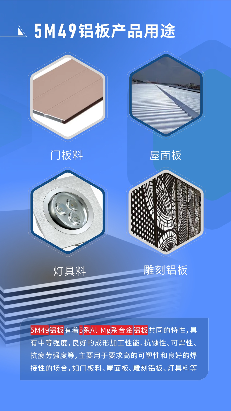 5M49鋁板多少錢一噸
我們的報價由兩部分組成，發(fā)貨當(dāng)天長江現(xiàn)貨A00鋁錠收盤均價+加工費(fèi)，由于鋁錠價每日都有波動，所以報價會有浮動。5M49鋁板有著5系A(chǔ)l-Mg系合金鋁板共同的特性，具有中等強(qiáng)度，良好的成形加工性能、抗蝕性、可焊性、抗疲勞強(qiáng)度等，主要用于要求高的可塑性和良好的焊接性的場合，如門板料、屋面板、雕刻鋁板、燈具料等多個行業(yè)領(lǐng)域中。
