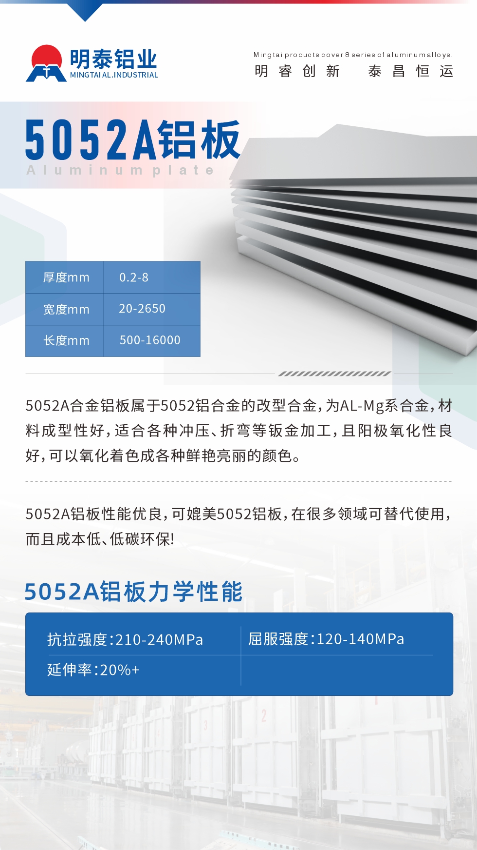 5052A合金鋁板屬于5052鋁合金的改型合金，為AL-Mg系合金，材料成型性好，適合各種沖壓、折彎等鈑金加工，且陽(yáng)極氧化性良好，可以氧化著色成各種鮮艷亮麗的顏色。5052A鋁板性能優(yōu)良，可媲美5052鋁板，在很多領(lǐng)域可替代使用，而且成本低、低碳環(huán)保!5052A鋁板力學(xué)性能抗拉強(qiáng)度：210-240MPa屈服強(qiáng)度：120-140MPa延伸率：20%+