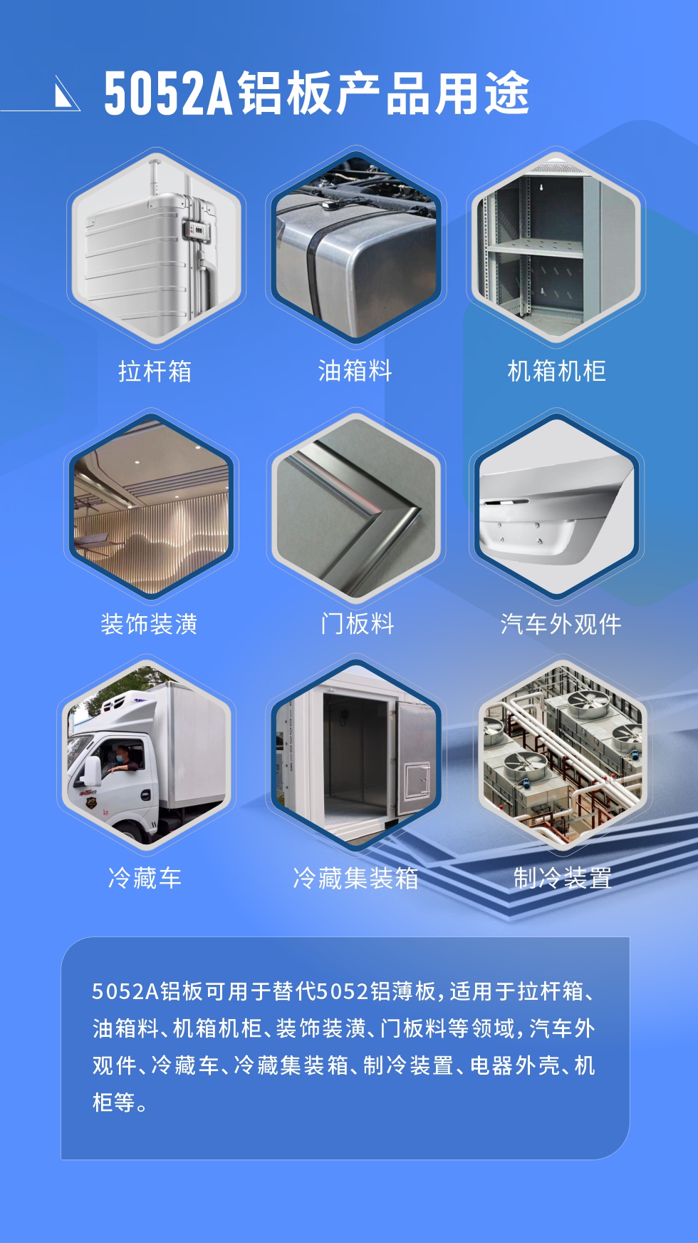 5052A鋁板應(yīng)用領(lǐng)域:5052A鋁板可用于替代5052鋁薄板，適用于拉桿箱、油箱料、機(jī)箱機(jī)柜、裝飾裝潢、門板料等領(lǐng)域，汽車外觀件、冷藏車、冷藏集裝箱、制冷裝置、電器外殼、機(jī)柜等。