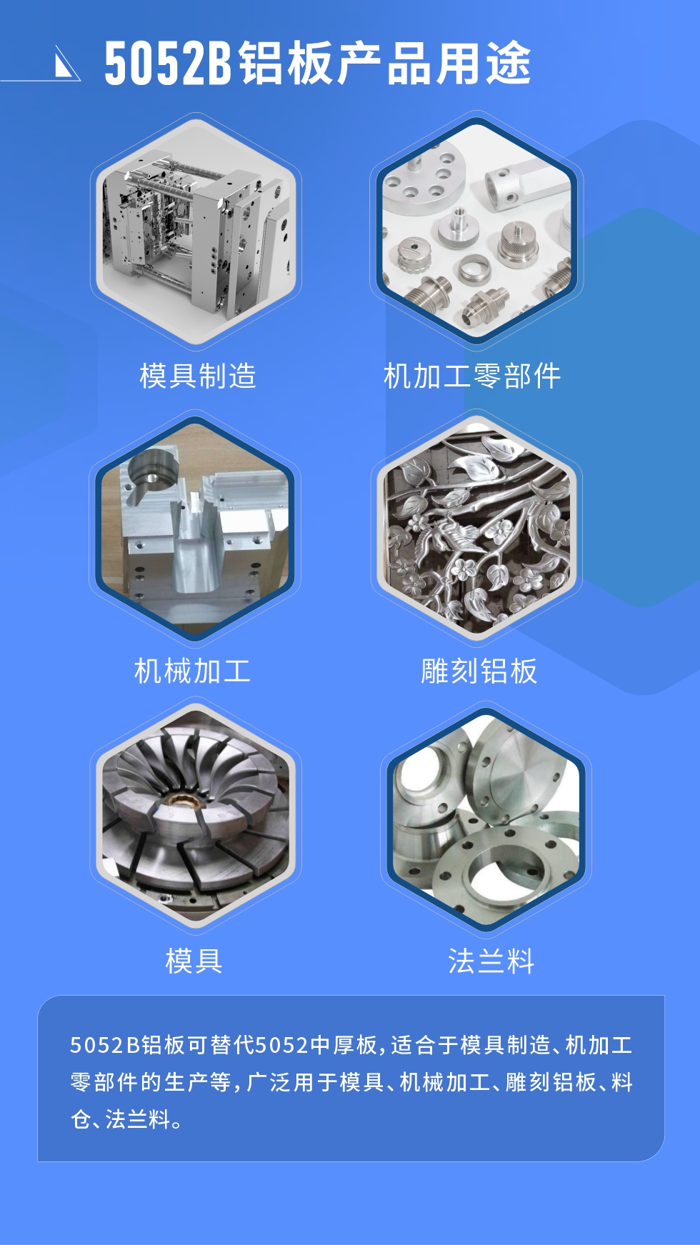 5052B鋁板可替代5052中厚板，適合于模具制造、機(jī)加工零部件的生產(chǎn)等，廣泛用于模具、機(jī)械加工、雕刻鋁板、料倉、法蘭料。