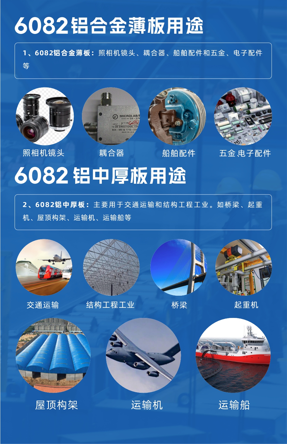 6082鋁板性能優(yōu)勢：

1、具有較好的耐蝕性，可機械加工、可焊接、且成型性能優(yōu)良；

2、具有中等強度，在退火后仍能維持較好的操作性；

3、具有較好的陽極反應(yīng)性能，常用的陽極反應(yīng)方法包括去除雜質(zhì)和染色、涂層等；

4、易于拋光、上色膜、氧化效果極佳；

5、強度高、高韌性，可使用性能好，接口特點優(yōu)良。
