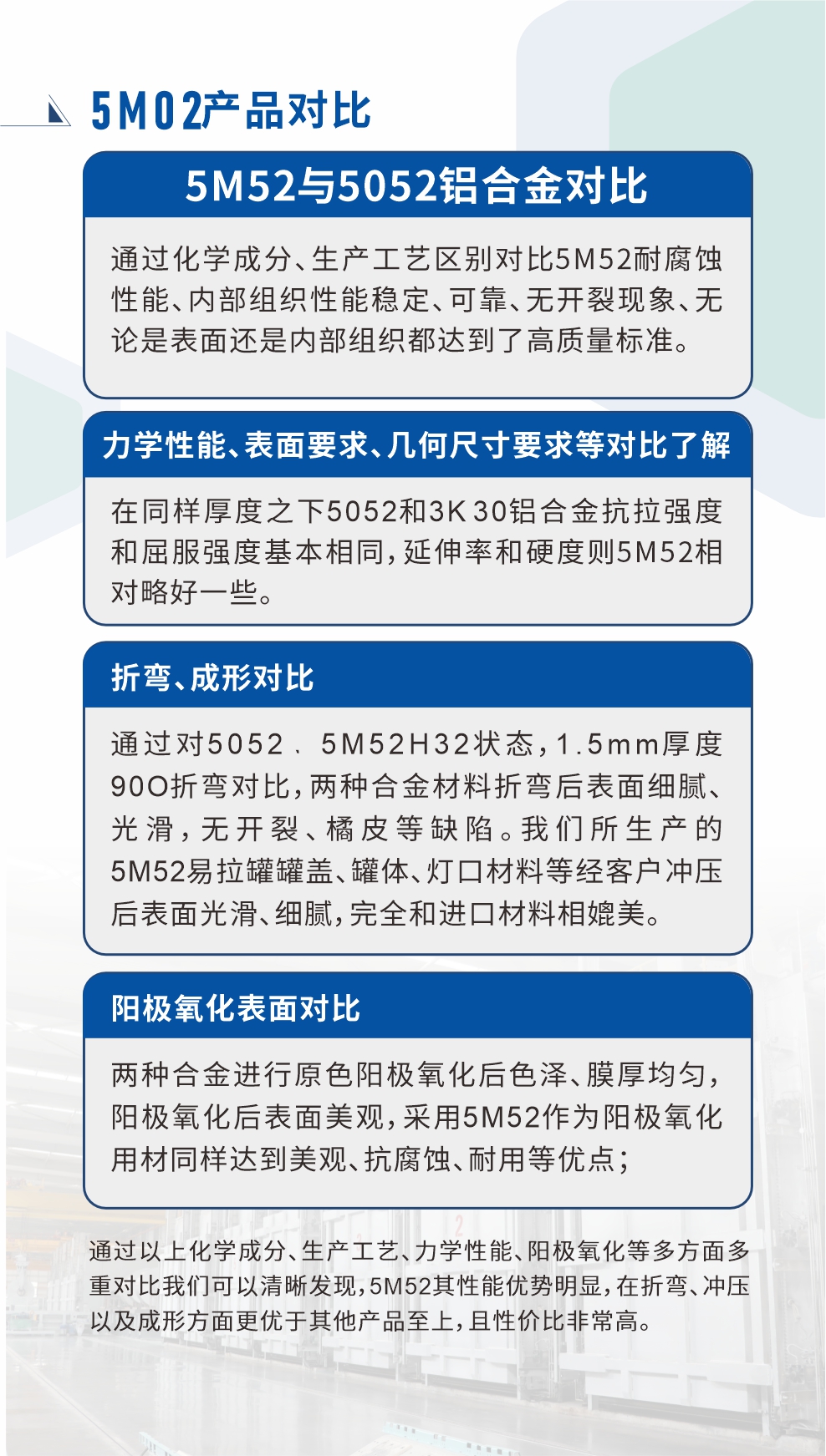5M52鋁合金相比5052金材料對(duì)比

　　通過化學(xué)成分、生產(chǎn)工藝區(qū)別對(duì)比5M52耐腐蝕性能、內(nèi)部組織性能穩(wěn)定、可靠、無(wú)開裂現(xiàn)象、無(wú)論是表面還是內(nèi)部組織都達(dá)到了高質(zhì)量標(biāo)準(zhǔn)。

　　力學(xué)性能、表面要求、幾何尺寸要求等對(duì)比了解

　　在同樣厚度之下5052和5M52鋁合金抗拉強(qiáng)度和屈服強(qiáng)度基本相同，延伸率和硬度則5M52相對(duì)略好一些。

　　折彎、成形對(duì)比

　　通過對(duì)5052、5M52H32狀態(tài)，1.5mm厚度90O折彎對(duì)比，兩種合金材料折彎后表面細(xì)膩、光滑，無(wú)開裂、橘皮等缺陷。我們所生產(chǎn)的5M52易拉罐罐蓋、罐體、燈口材料等經(jīng)客戶沖壓后表面光滑、細(xì)膩，完全和進(jìn)口材料相媲美。

　　陽(yáng)極氧化表面對(duì)比

　　兩種合金進(jìn)行原色陽(yáng)極氧化后色澤、膜厚均勻，陽(yáng)極氧化后表面美觀，采用5M52作為陽(yáng)極氧化用材同樣達(dá)到美觀、抗腐蝕、耐用等優(yōu)點(diǎn)；

　　通過以上化學(xué)成分、生產(chǎn)工藝、力學(xué)性能、陽(yáng)極氧化等多方面多重對(duì)比我們可以清晰發(fā)現(xiàn)，5M52其性能優(yōu)勢(shì)明顯，在折彎、沖壓以及成形方面更優(yōu)于其他產(chǎn)品至上，且性價(jià)比非常高。
