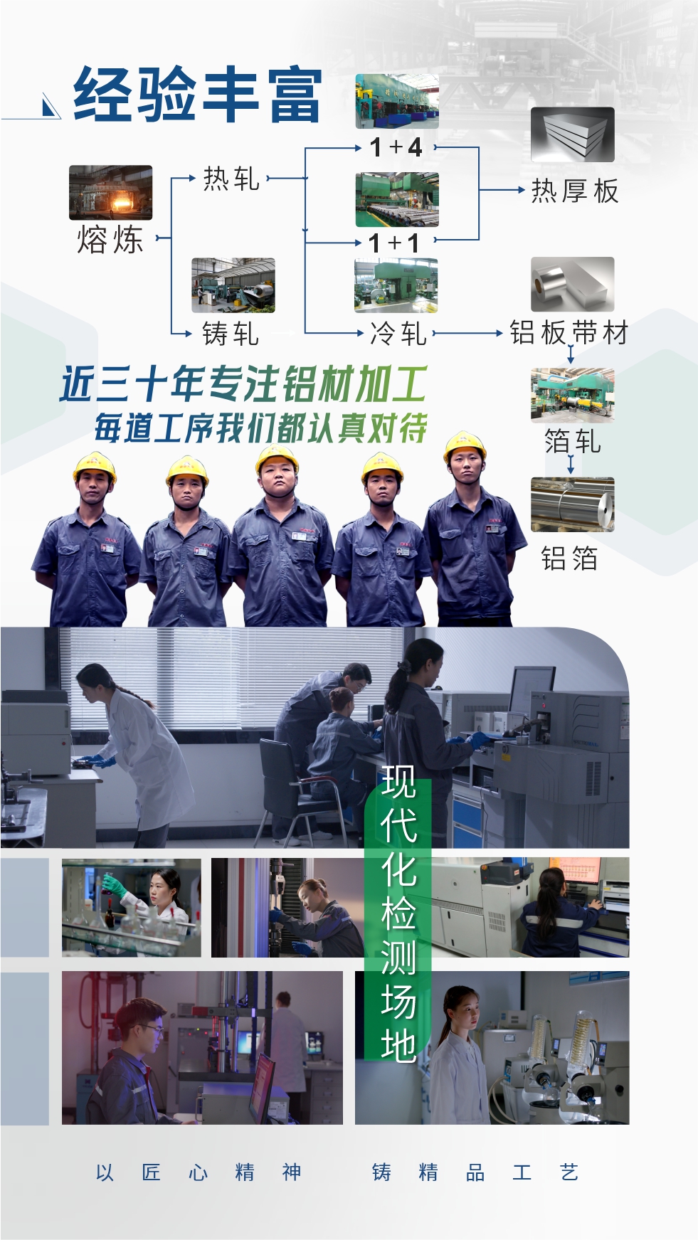 經(jīng)驗豐富：近三十年專注鋁材加工;每道工序我們都認真對待;現(xiàn)代化檢測場地;以匠心精神、鑄精品工藝。
