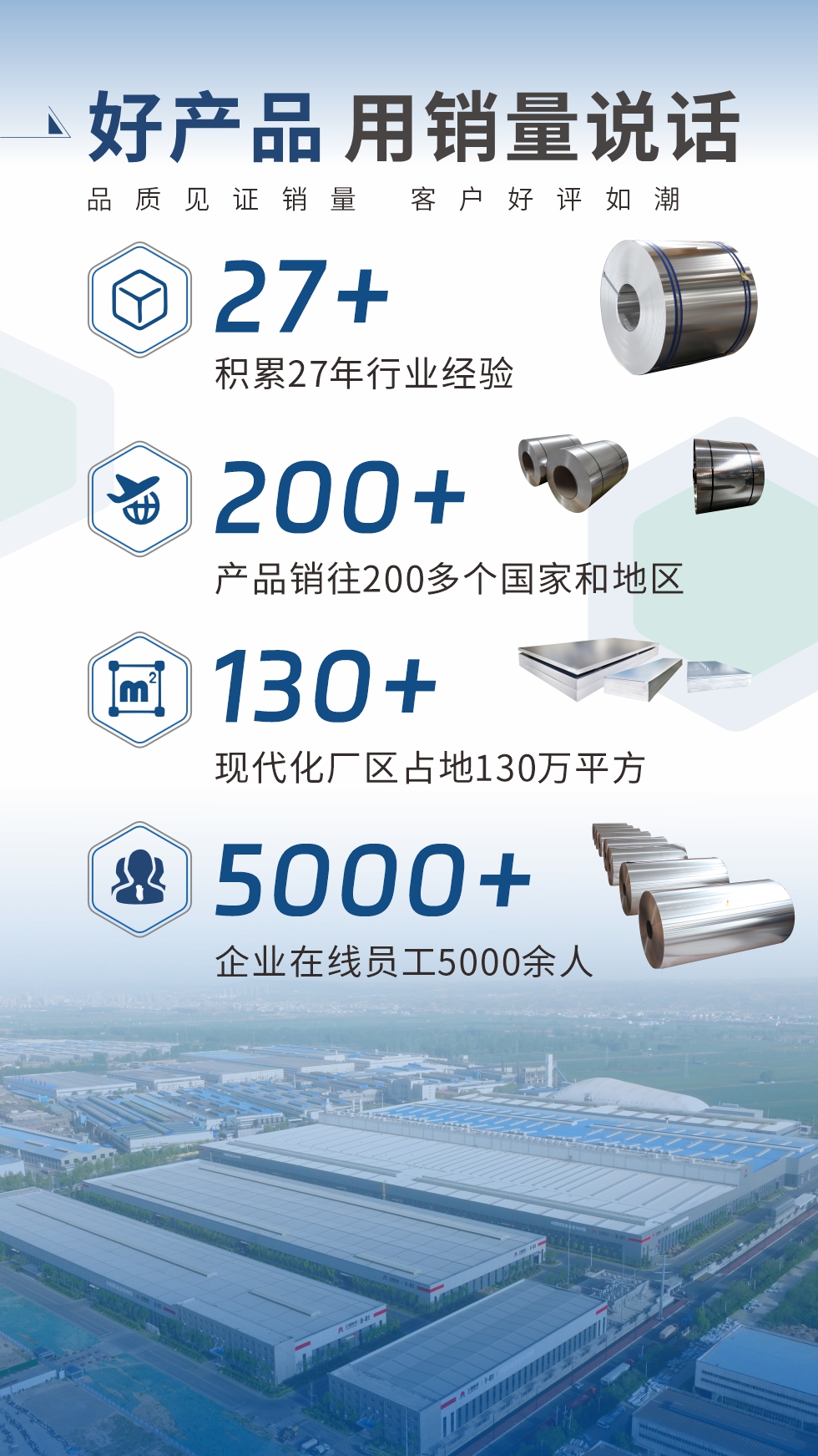 好產(chǎn)品 用銷量說話（品質(zhì)見證銷量  客戶好評如潮）;27+：積累27年行業(yè)經(jīng)驗;200+：產(chǎn)品銷往200多個國家和地區(qū);130+：現(xiàn)代化廠區(qū)占地130萬平方;5000+:企業(yè)在線員工5000余人。
