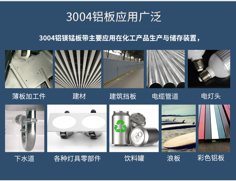 3004鋁板應(yīng)用廣泛
　　3004鋁鎂錳板帶主要應(yīng)用在化工產(chǎn)品生產(chǎn)與儲(chǔ)存裝置，薄板加工件，建材、建筑擋板，電纜管道，下水道，各種燈具零部件、飲料罐、浪板、建材、彩色鋁板、電燈頭。