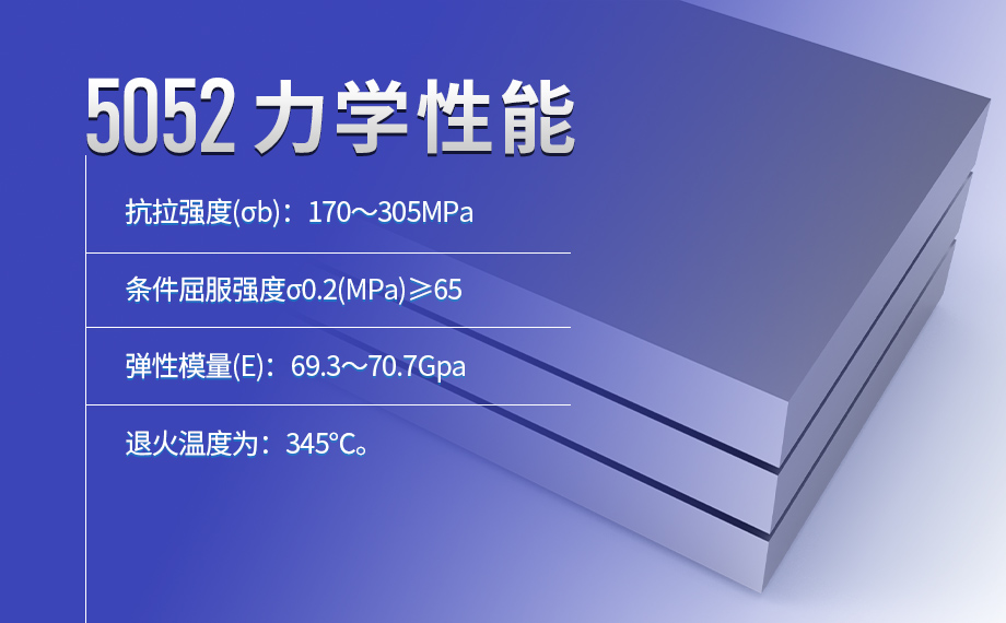 5052國標鋁板_雙面/單面貼膜5052h32鋁合金板_5052-h38鋁卷加工費多少？
