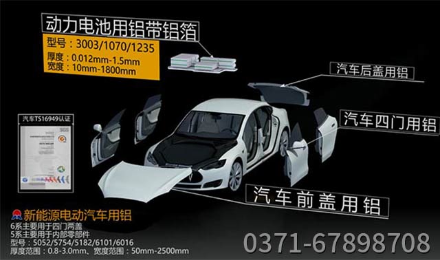 汽車(chē)輕量化鋁板，明泰合金鋁板，值得擁有