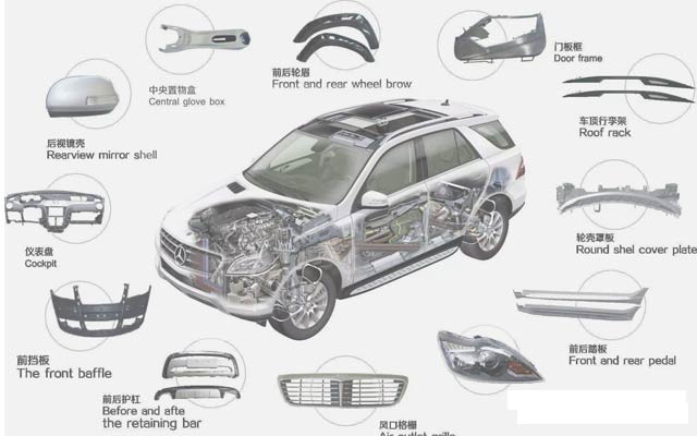 汽車(chē)輕量化鋁板，明泰合金鋁板，值得擁有