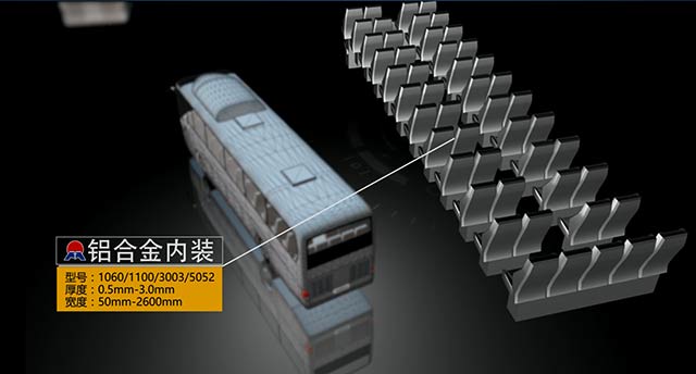 大把車蒙皮“輕了又輕”，明泰鋁業(yè)供應(yīng)1100鋁板、5052鋁板