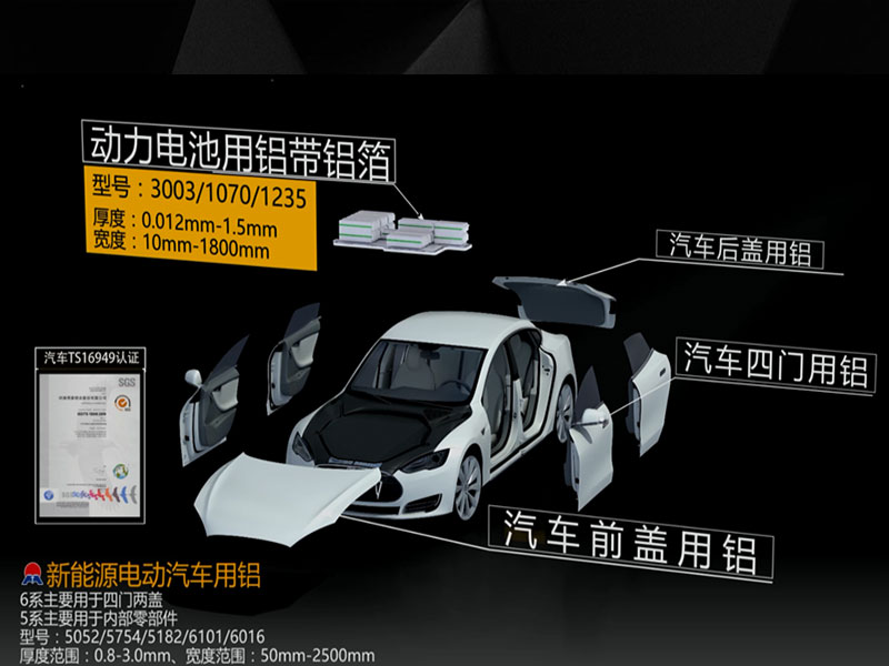 汽車(chē)配件用5754鋁板安全輕質(zhì)，價(jià)格多少一噸？